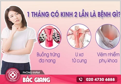 1 tháng có kinh 2 lần - Nhận biết sớm dấu hiệu bệnh, tránh biến chứng