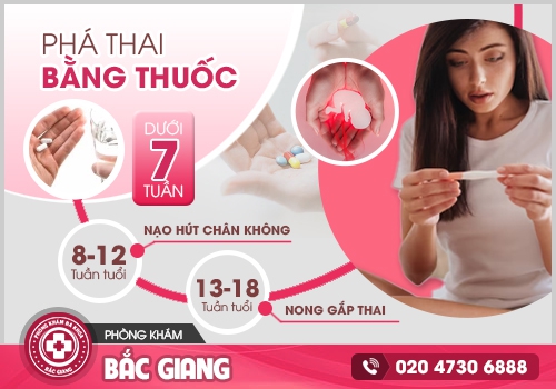 phá thai 4 tháng