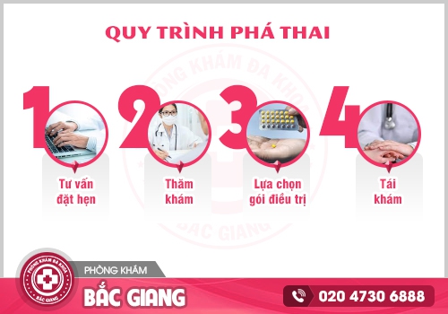 hút thai 11 tuần