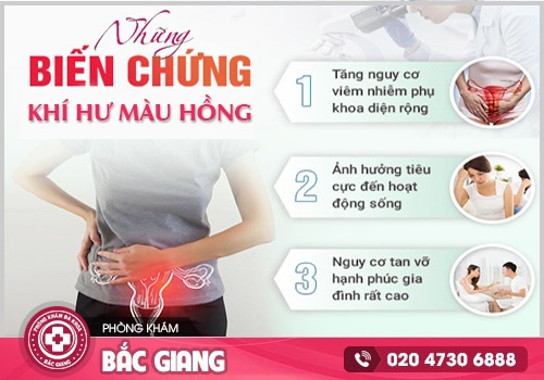Vùng kín ra khí hư màu hồng bất thường ở nữ