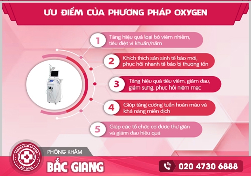 Tổng hợp cách chữa bệnh phụ khoa tại nhà – Đâu là phương pháp hiệu quả?