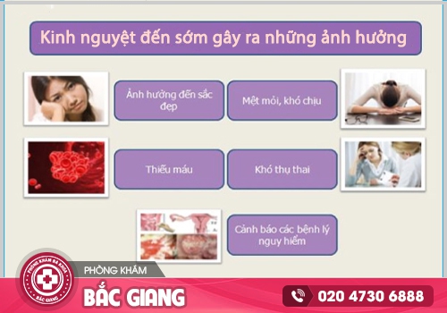 Kinh nguyệt đến tháng sớm - Dấu hiệu báo động cơ thể đang gặp vấn đề
