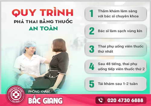 phá thai bằng thuốc an toàn