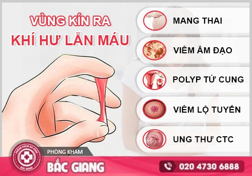 khí hư lẫn máu