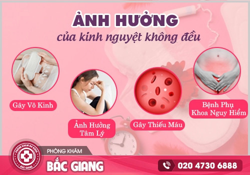 Kinh nguyệt không đều Nỗi ám ảnh của phụ nữ và những điều cần biết