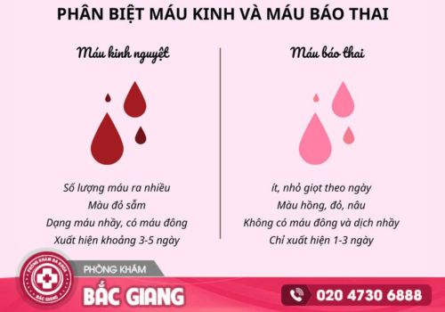 máu báo thai màu nâu đen