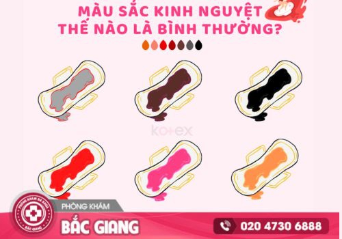 màu sắc kinh nguyệt