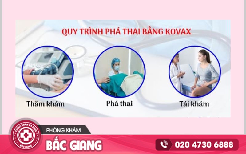 chi phí phá thai 20 tuần