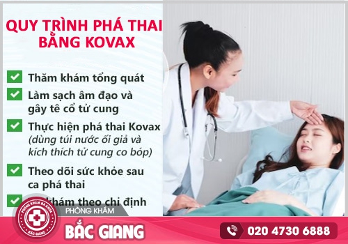 Phương pháp phá thai Kovax có đau không? Lời khuyên từ chuyên gia