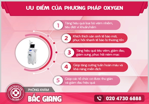 Viên đặt âm đạo Những sai lầm khi dùng thuốc nhiều người mắc phải