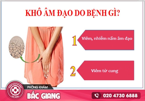 Những nguyên nhân khiến cô bé bị khô hạn. cô bé khô hạn